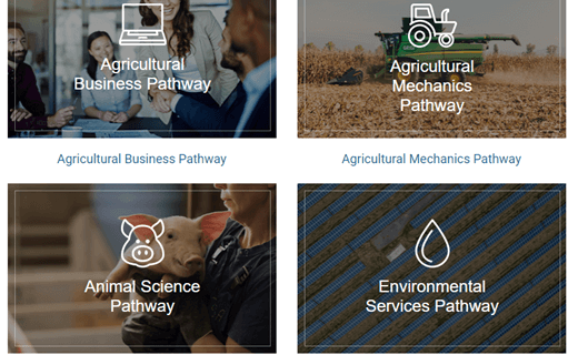 How to Use the AgCareers.com Career Profiles